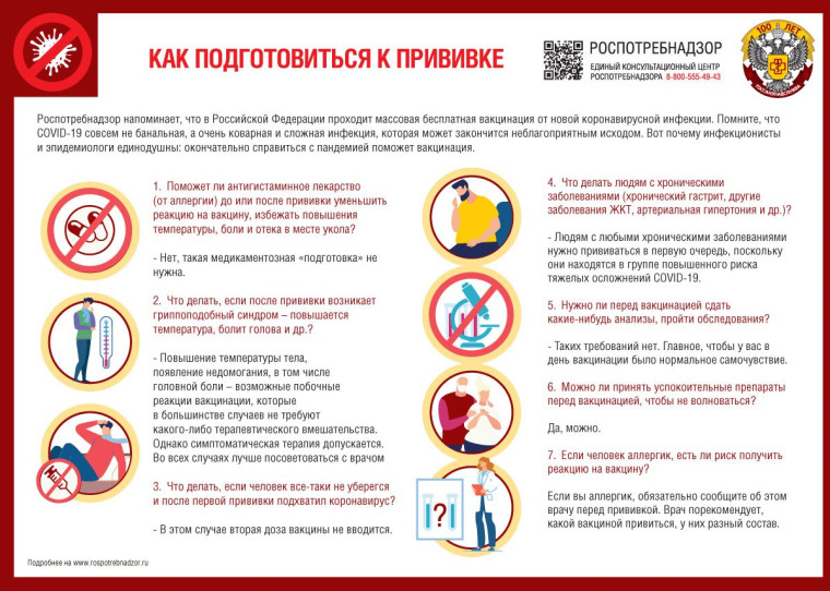 Профилактика короновирусной инфекции.