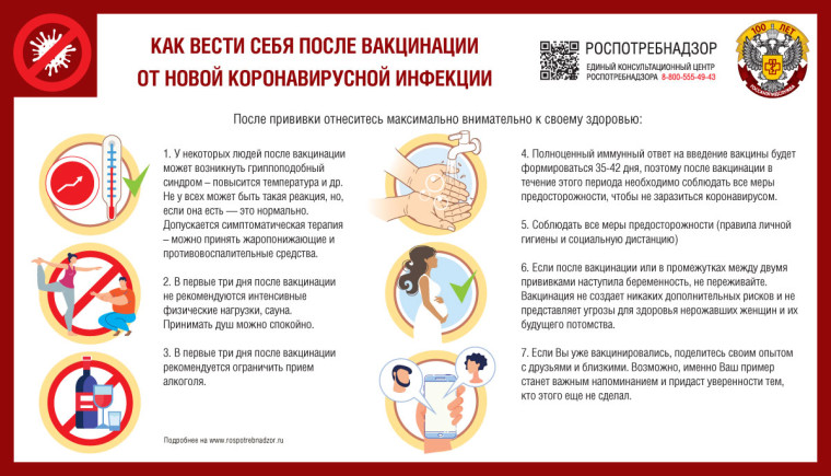 Профилактика короновирусной инфекции.